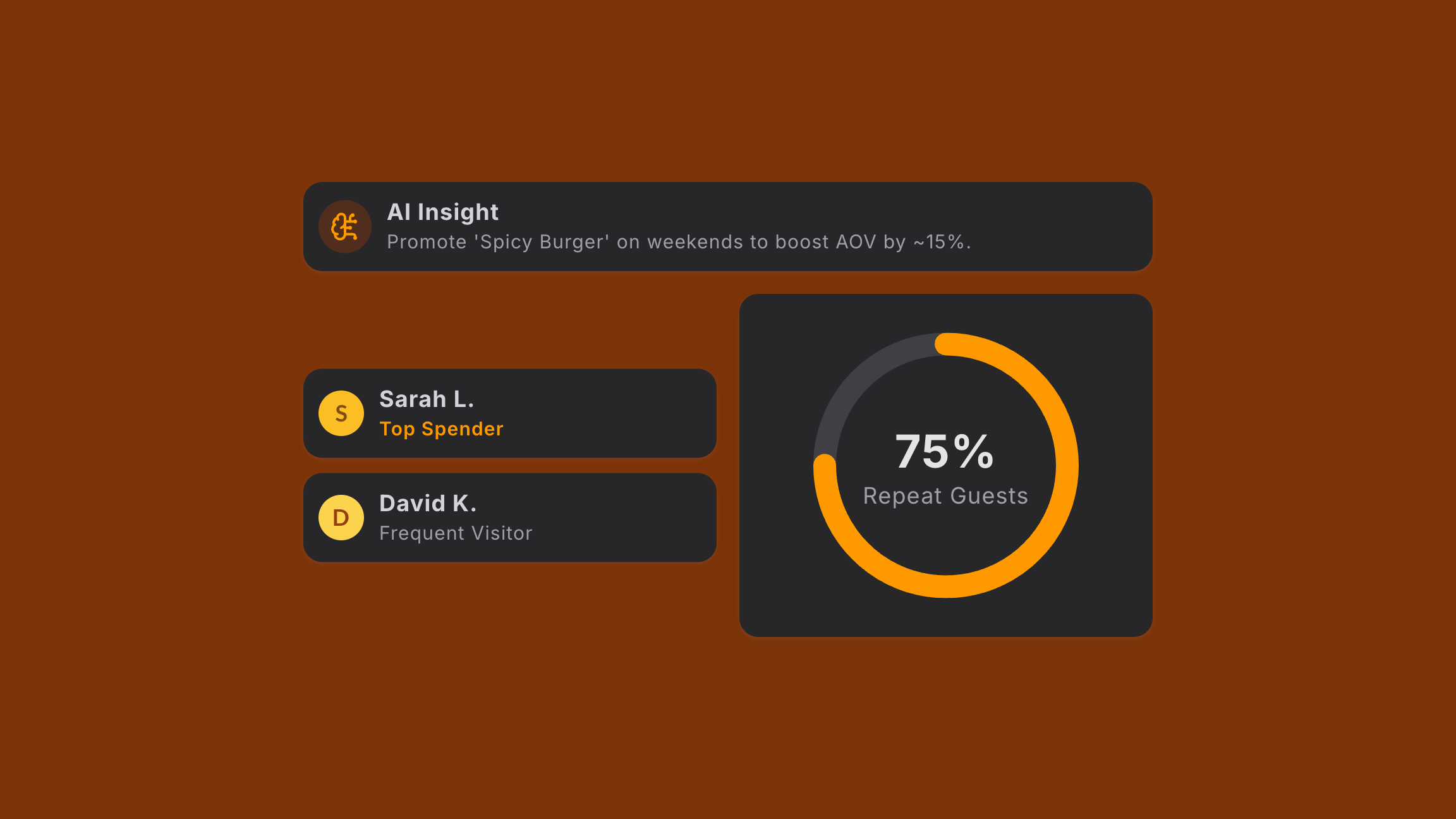 Automenu product visual for AI data insights.
