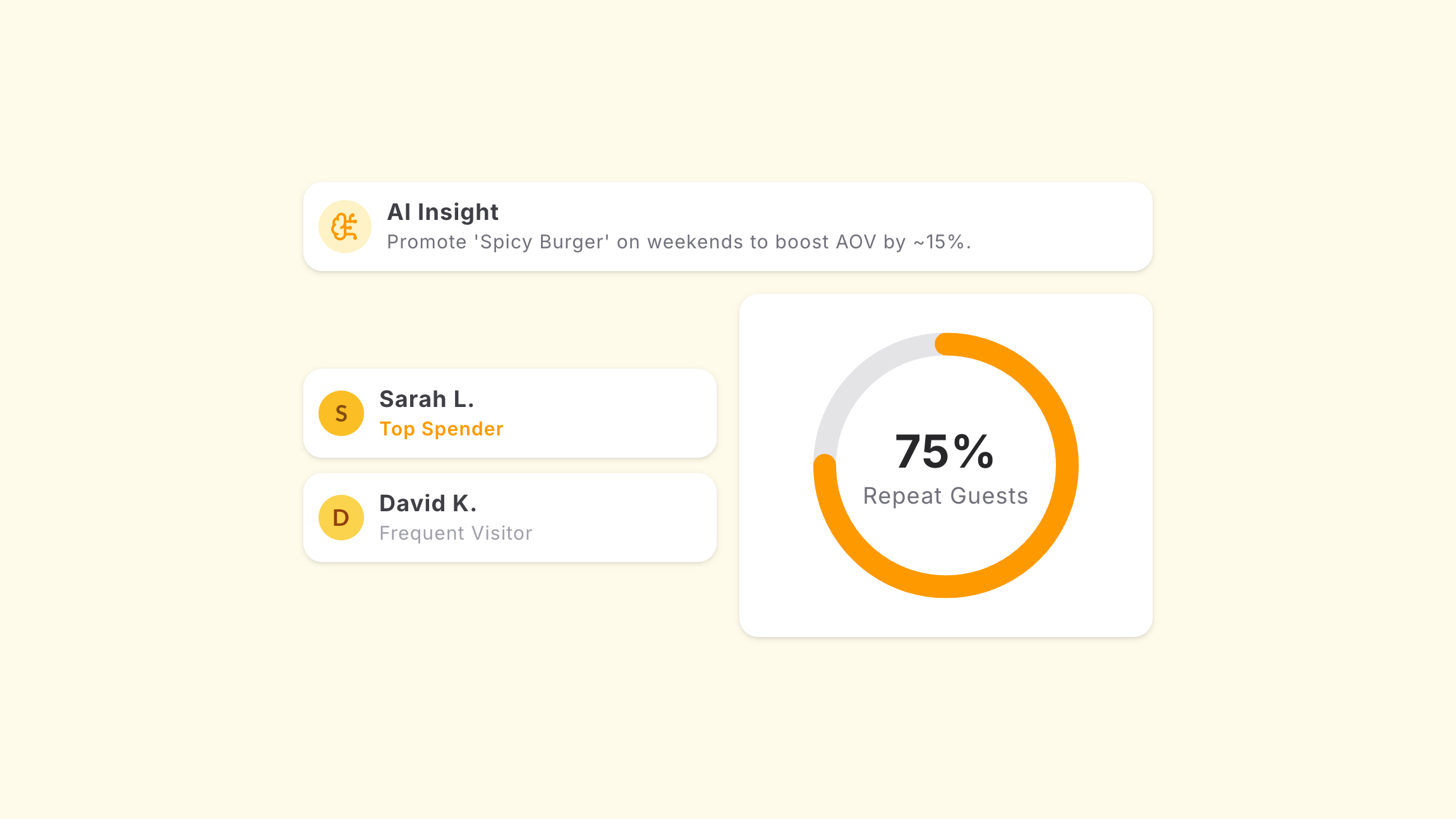Automenu product visual for AI data insights.