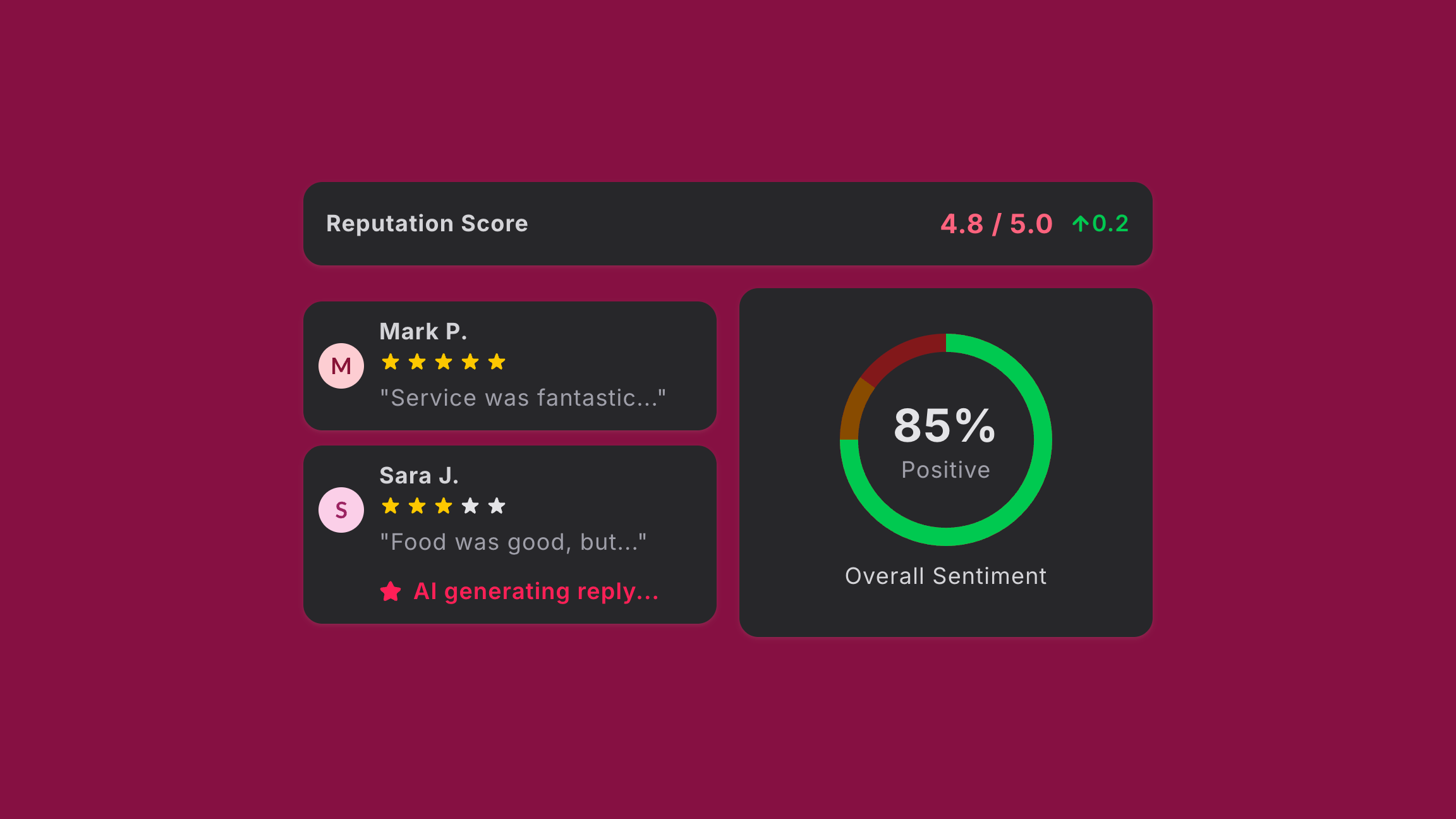 Automenu product visual for guest feedback.
