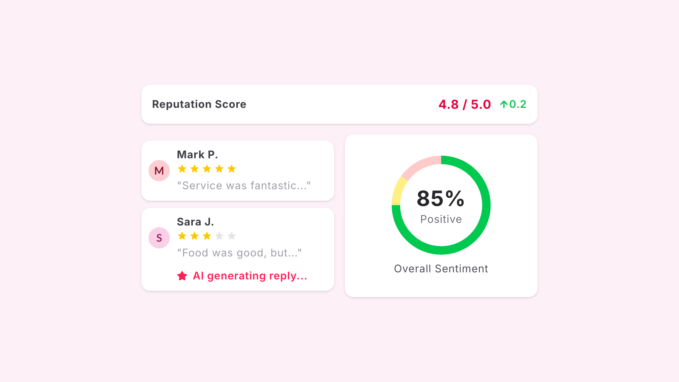 Automenu product visual for guest feedback.